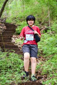 BIB: 1219
                            <button type="button" onclick="openModal(22077378)" class="btn btn-primary btn-sm float-right btn-popup" data-toggle="modal" data-target=".modal-high-quality">
                        <i class="fas fa-shopping-cart"></i> Add to Cart
                    </button>
                                            <button type="button" onclick="isThisMe(22077378, true)" class="btn btn-success btn-sm float-right btn-popup btn-isme hidden" data-toggle="tooltip" data-placement="bottom" title="นี่คือรูปของคุณใช่ไหม คลิกที่นี่เพื่อเอาเข้าอัลบั้ม">
                        <i class="fas fa-plus"></i> Add to album
                    </button>
                    <button type="button" onclick="isThisMe(22077378, false)" class="btn btn-warning btn-sm float-right btn-popup btn-isnotme hidden">
                        <i class="fas fa-ban"></i> Remove from album
                    </button>